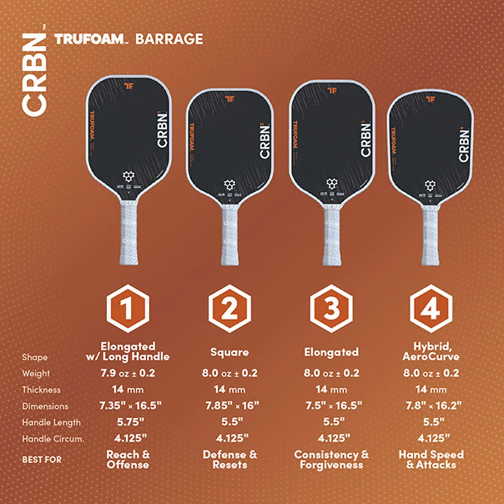 CRBN1 TruFoam Barrage Pickleball Paddle